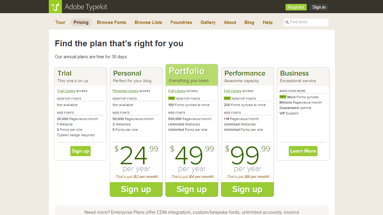 Pricing Plans Overview